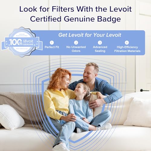 LEVOIT Air Purifiers for Bedroom Home Dorm. 3-in-1 Filter Cleaner with Fragrance Sponge for Better Sleep. Filters Smoke. Allergies. Pet Dander. Odor. Dust. Office. Desktop. Core Mini-P. White